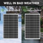 150W Solar Panel 8-Pack for Home and RV