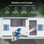 Renogy 590W Bifacial Monocrystalline Solar Panel Pair