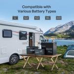 Renogy 200W 12V Solar Panel Starter Kit