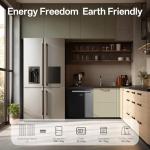 JJN 550W Bifacial Solar Panels for Homes and RVs