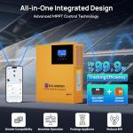 ECO-WORTHY 1200W Solar Power Kit with Battery