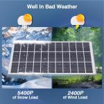300W Monocrystalline Solar Panel for Off-Grid Use