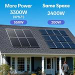 JJN 550W Bifacial Solar Panels for Homes and RVs