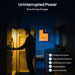 ECO-WORTHY 1200W Solar Power Kit with Battery