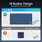 300W High-Efficiency Monocrystalline Solar Panel