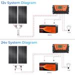 1200W Solar Panel 6-Pack for Off-Grid Use