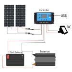 300W 12V Monocrystalline Solar Panel Kit with Controller