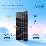 Bifacial 550W Solar Panels for Off-Grid Use
