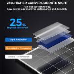 TATOODAA 300 Watt Solar Panels - 4 Pack