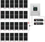 ECO-WORTHY 5000W Off-Grid Solar Kit