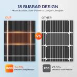 Set of 6 High-Efficiency 200W Solar Panels