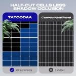 3 High-Efficiency Solar Panels 1200W, 400W, 12/24V