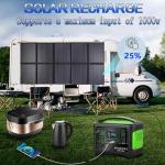 1000W Portable 72V Foldable Solar Panel