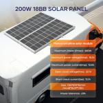 Set of 6 High-Efficiency 200W Solar Panels