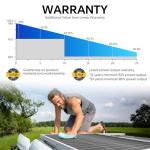 200W Flexible Monocrystalline Solar Panel for Off-Grid