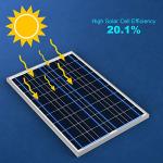 PowerECO 100W Silver Solar Panels - 20 Pack