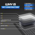 1000W Portable 72V Foldable Solar Panel