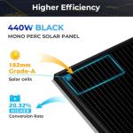 SUNGOLDPOWER 440W N-Type Solar Panel - 20 Pack