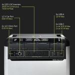 Goal Zero Yeti Pro 4000 Solar Power Bundle