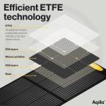 AQIILA Sunbird P100 100W Foldable Solar Panel