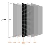 FutureSolar 36-Pack 550W Bifacial Solar Panels