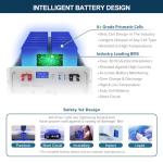 ExpertPower 30KWH Solar Power System Kit