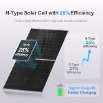 ECO-WORTHY 390W Off-Grid Solar Panel Kit