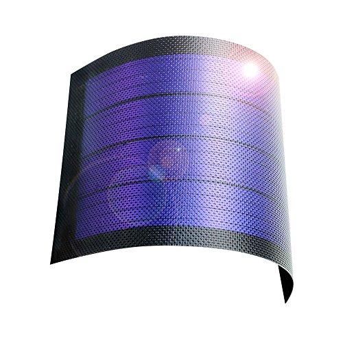 Thin-Film Solar Panels