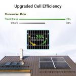 Traver Force 100W Monocrystalline Solar Panel