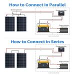 100W 12V High-Efficiency Solar Panel Module