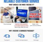 ECO-WORTHY 400W Monocrystalline Solar Panel Kit