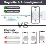 3-in-1 Magnetic Wireless Charging Station for Apple