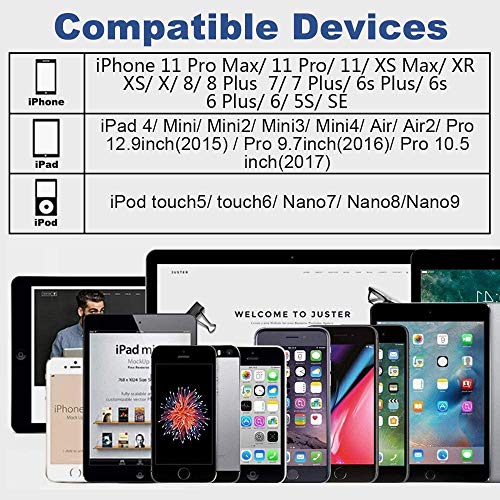 4-Pack Apple MFi Certified Lightning to USB Cables