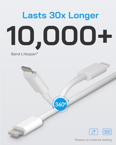 Juusmart MFi Certified 6ft iPhone Charger Cable 4-Pack