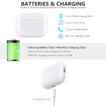 AirPods Pro Bluetooth Earbuds with Charging Case