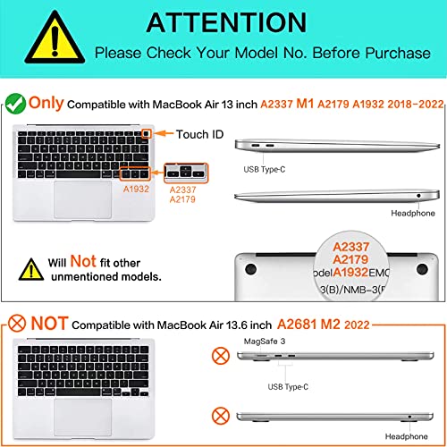 Midnight Green MacBook Air 13" Case Bundle
