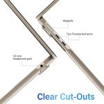 IBENZER Crystal Clear 13-inch MacBook Air Case