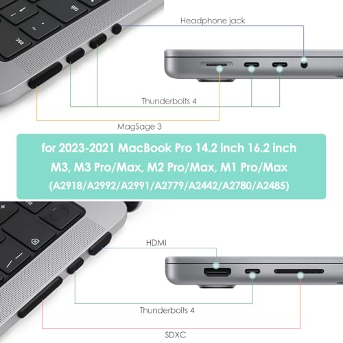 Silicone Dust Plug Set for MacBook Pro 14/16