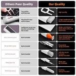 Apple Electronics Cleaning Kit for Laptops & Devices