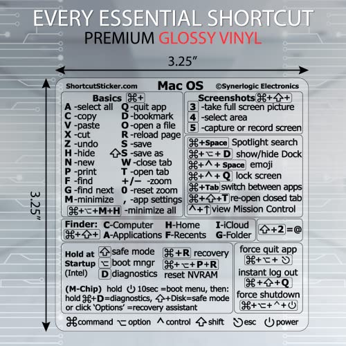 Mac OS Shortcut Stickers for MacBook Laptops