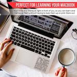 Mac OS Shortcut Stickers for MacBook Laptops
