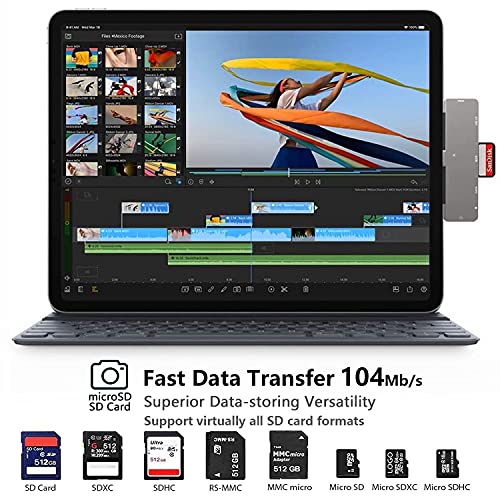 7-in-1 USB-C Hub for iPad Pro & Air