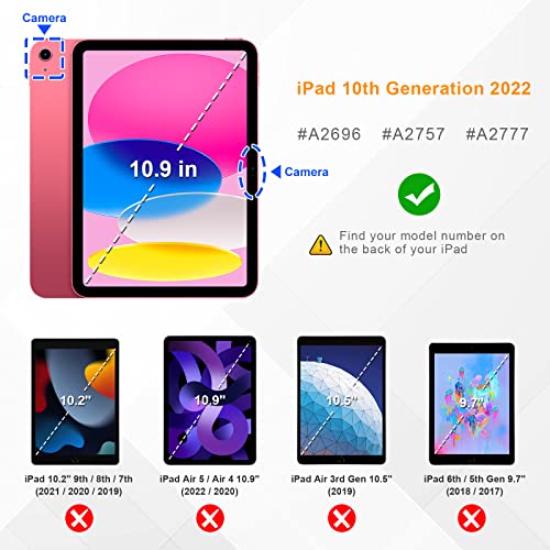 Fintie Slim Case for iPad 10th Gen, Pink