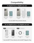 MOFT Magnetic Wallet Stand for iPhone 15/14/13/12