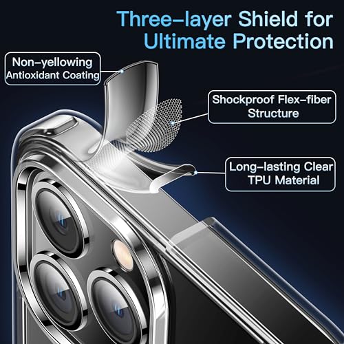 CASEKOO Crystal Clear iPhone 13 Pro Case