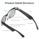 GAXABI Polarized Bluetooth Smart Glasses with Mic