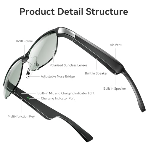 GAXABI Polarized Bluetooth Smart Glasses with Mic