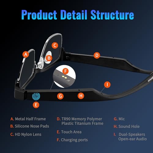 Bluetooth Audio Smart Glasses with Blue Light Filter