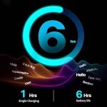 Giinova AI Smart Glasses with Bluetooth and Translator