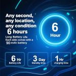 Smart Bluetooth Glasses with 138 Translations